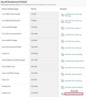 【Javaアップデート解説】OracleJDKのインストール手順 | だんちゃんの冒険