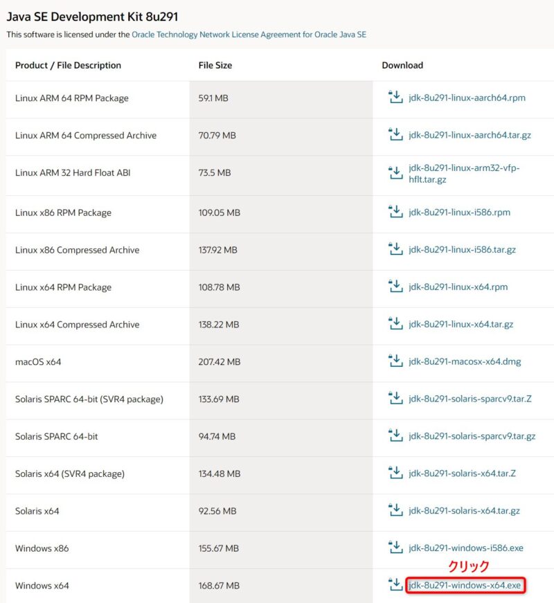 OracleJDK8u291(Download)画面