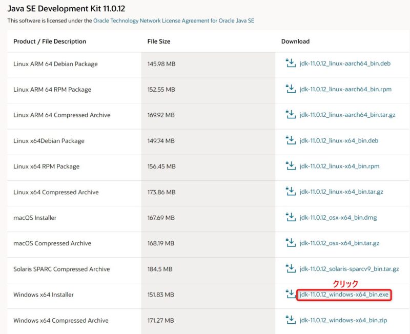 OracleJDK11.0.12(Download)画面
